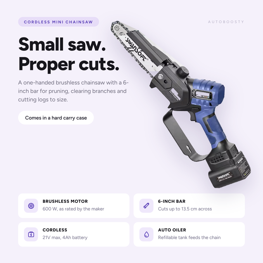 6-Inch Brushless Mini Chainsaw