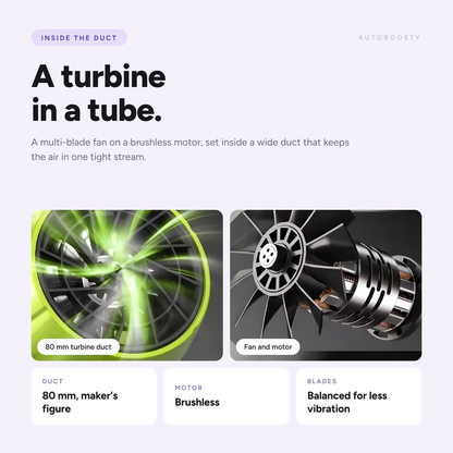 Sladdlös turbojetblåsare