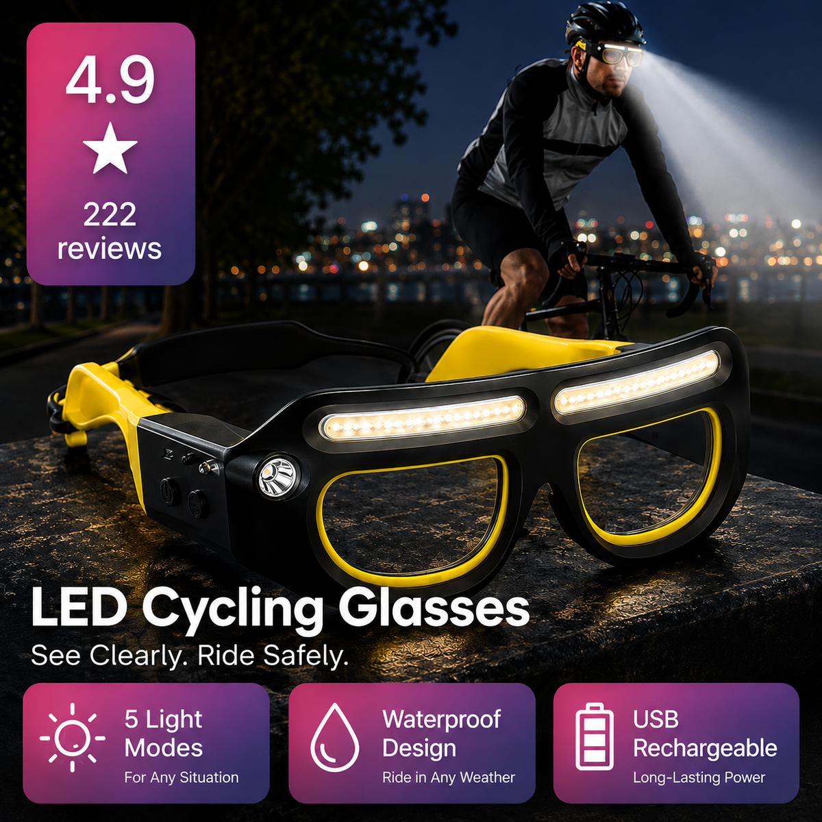 Uppladdningsbara LED-pannlampor i glasögonform